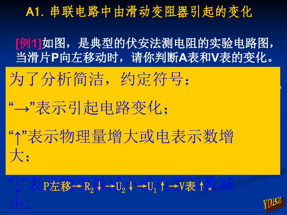 电路动态分析专题课件_第3页