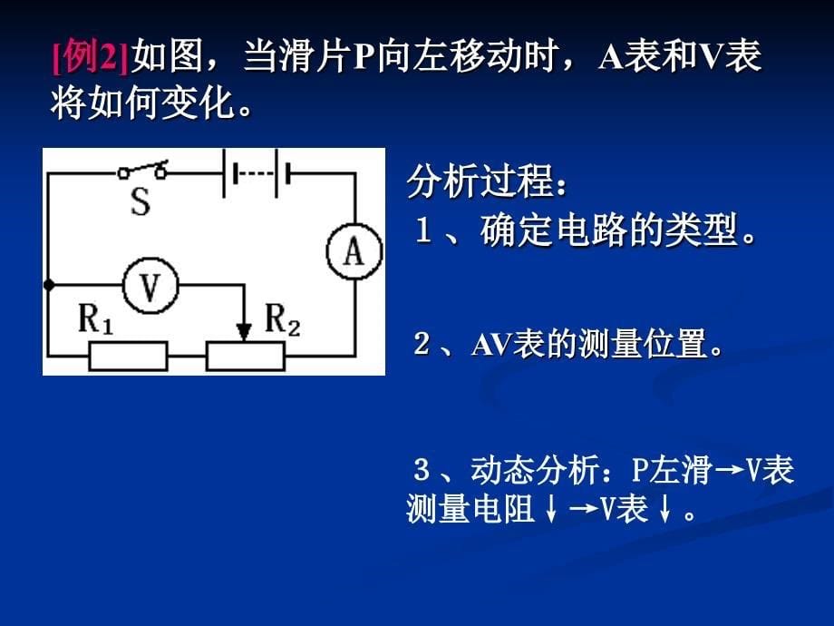 电路动态分析专题课件_第5页