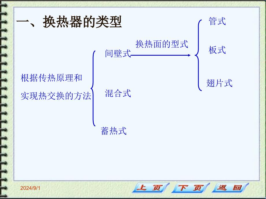 化工原理第四章第七节讲稿_第2页