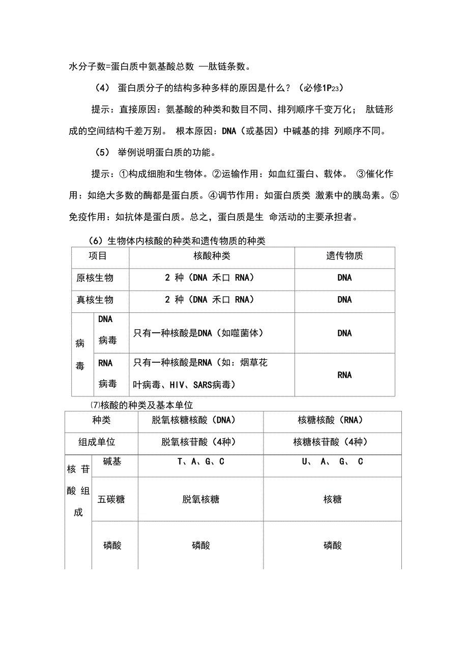 细胞的组成及其结构_第4页