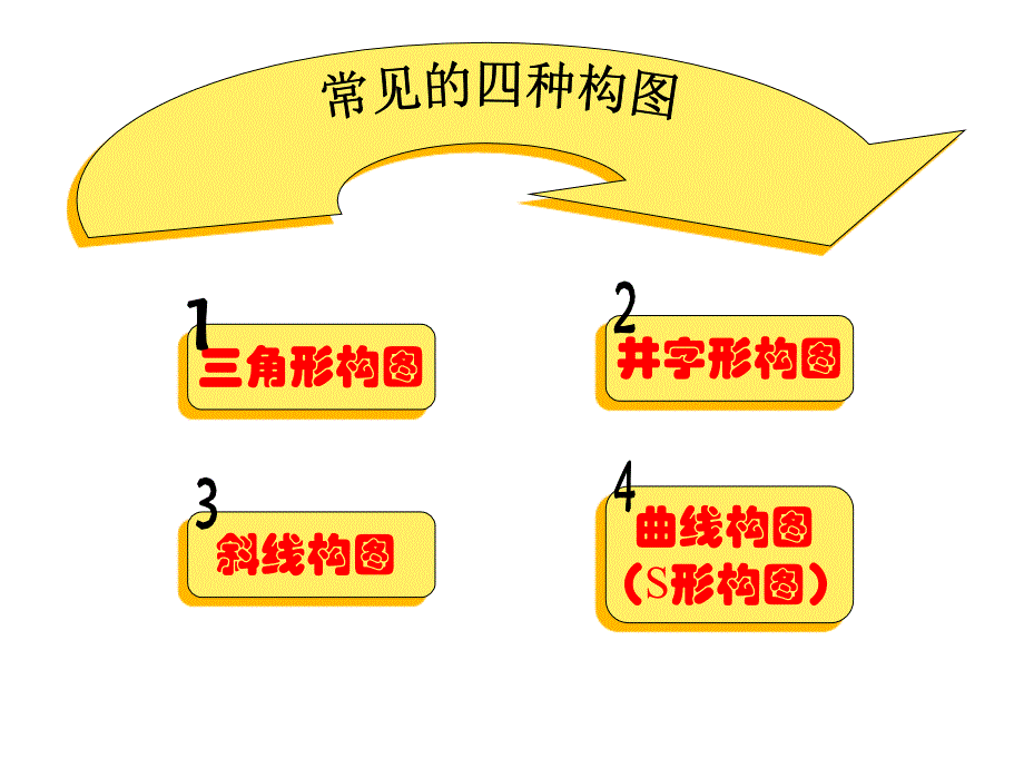 《绘画构图初步》课件.ppt_第3页