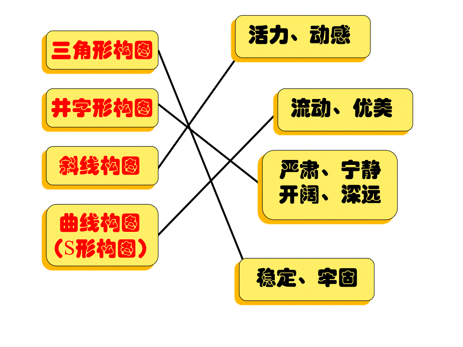 《绘画构图初步》课件.ppt_第4页