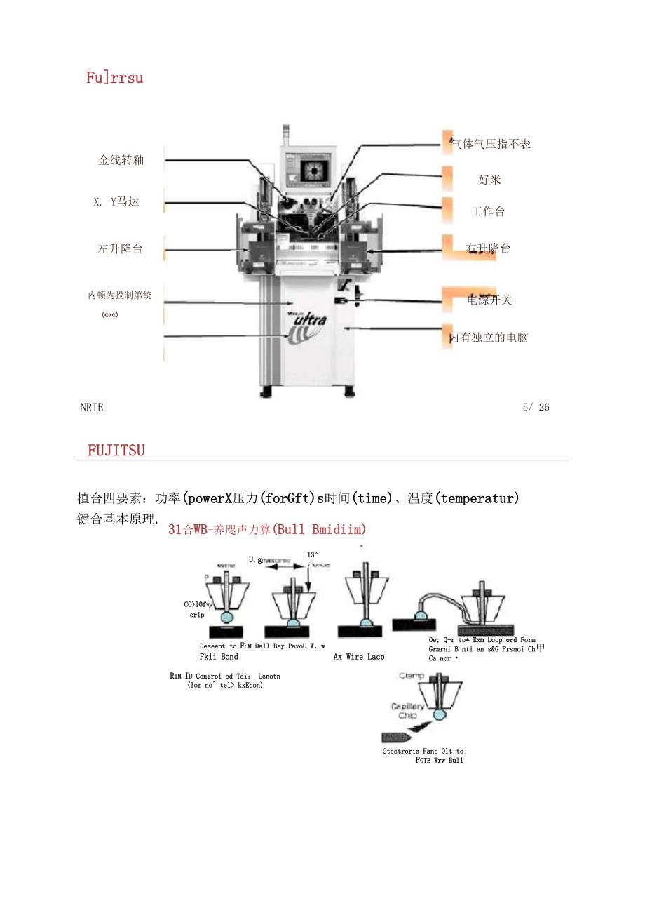 KS焊线机培训教材_第3页