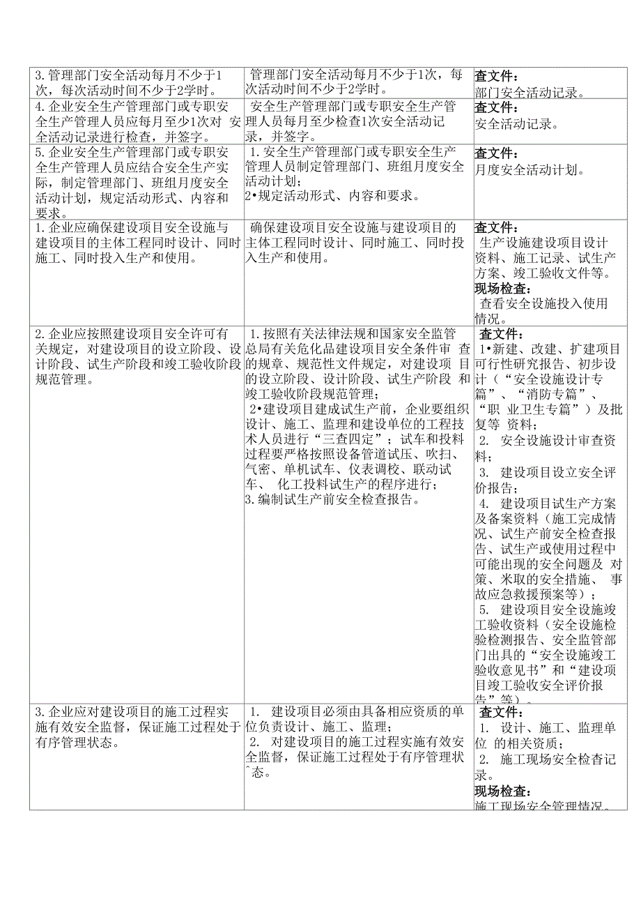 员工培训要求_第3页