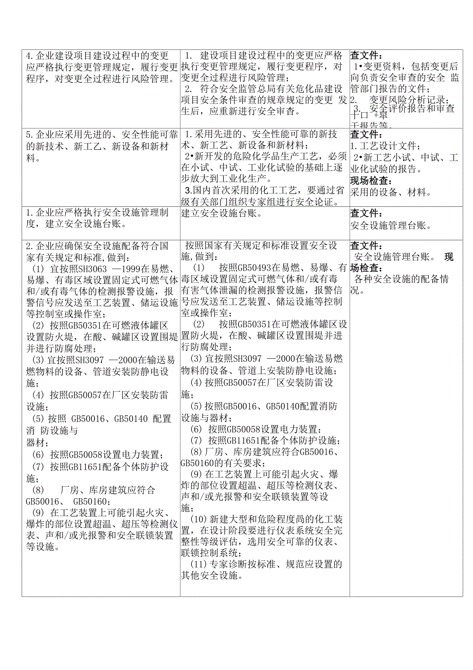 员工培训要求_第4页