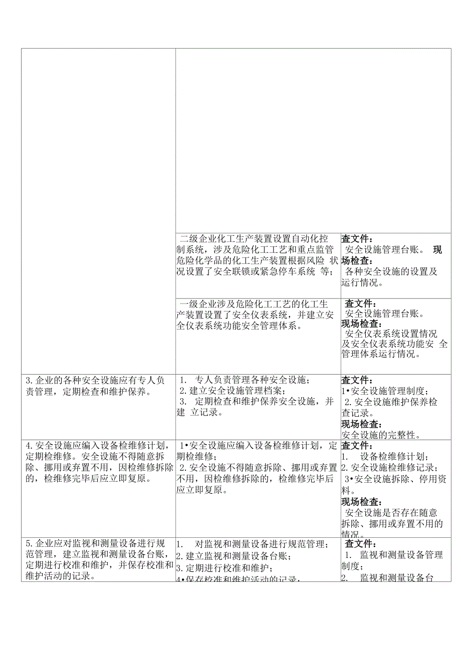 员工培训要求_第5页