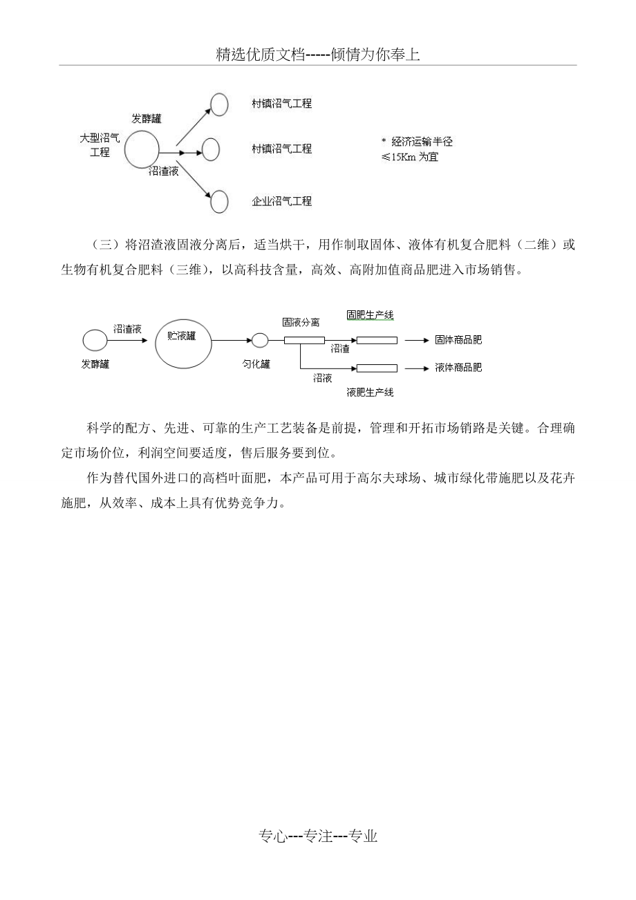 沼渣沼液的深加工与利用_第3页