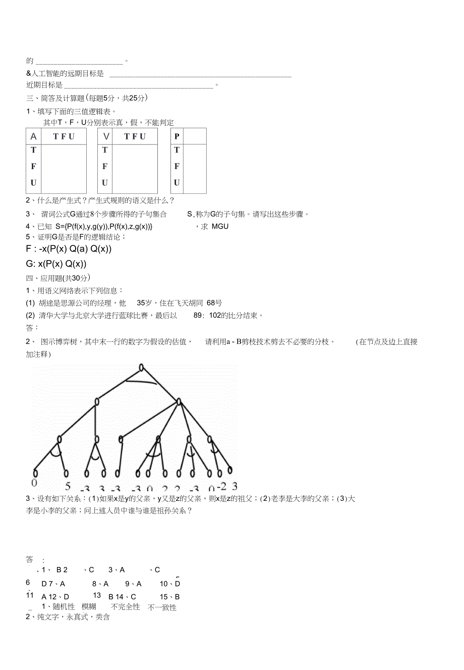 人工智能经典考试试题与答案_第3页