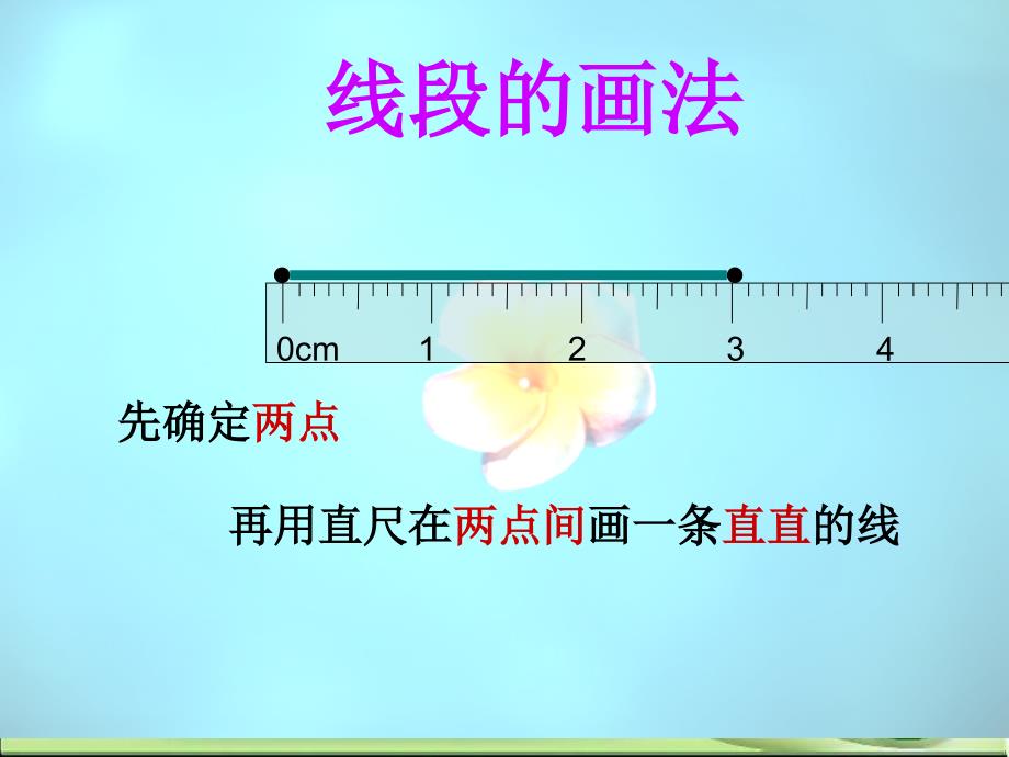 线段直线射线优质课PPT_第3页