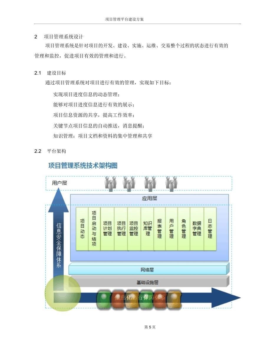 项目管理平台建设方案_第5页