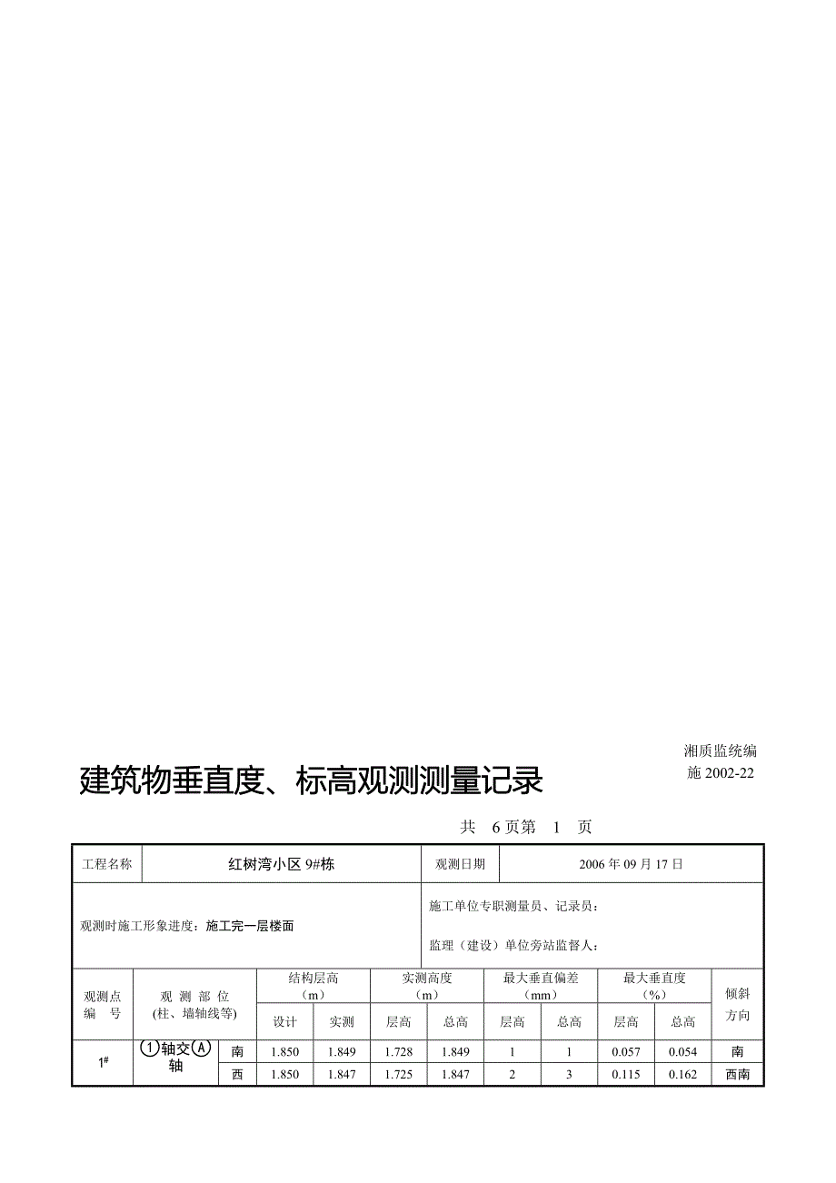 17修建物垂直度、标高观测条测量记录[优质文档]_第1页