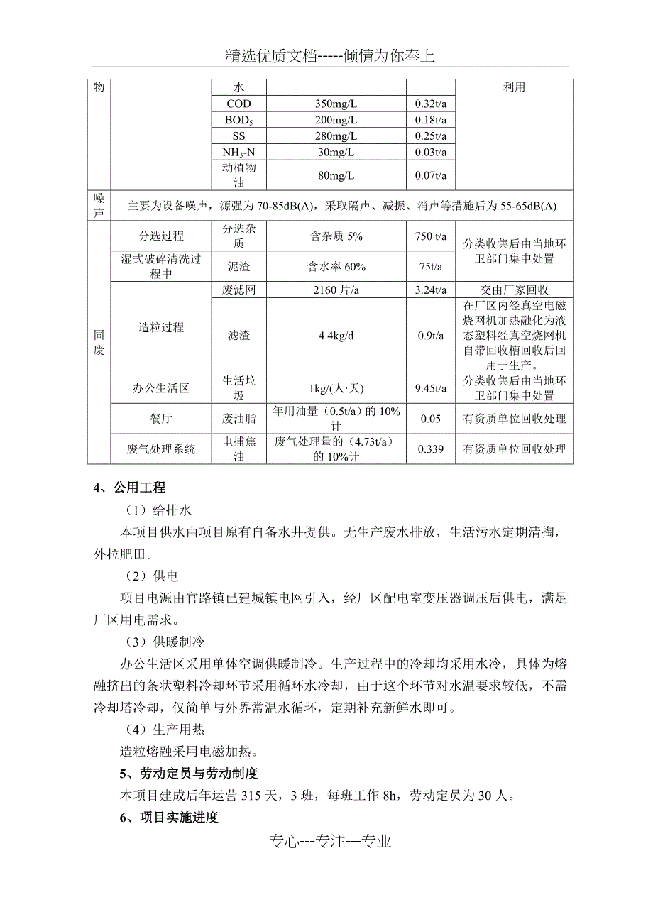 渭南润丰源塑料制品有限责任公司塑料制品生产线建设项目_第4页