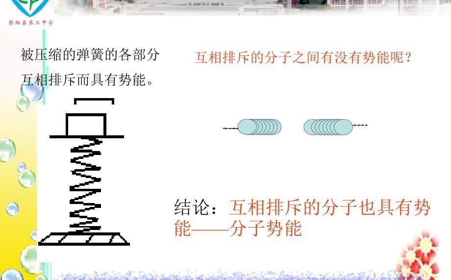 122内能热传递_第5页