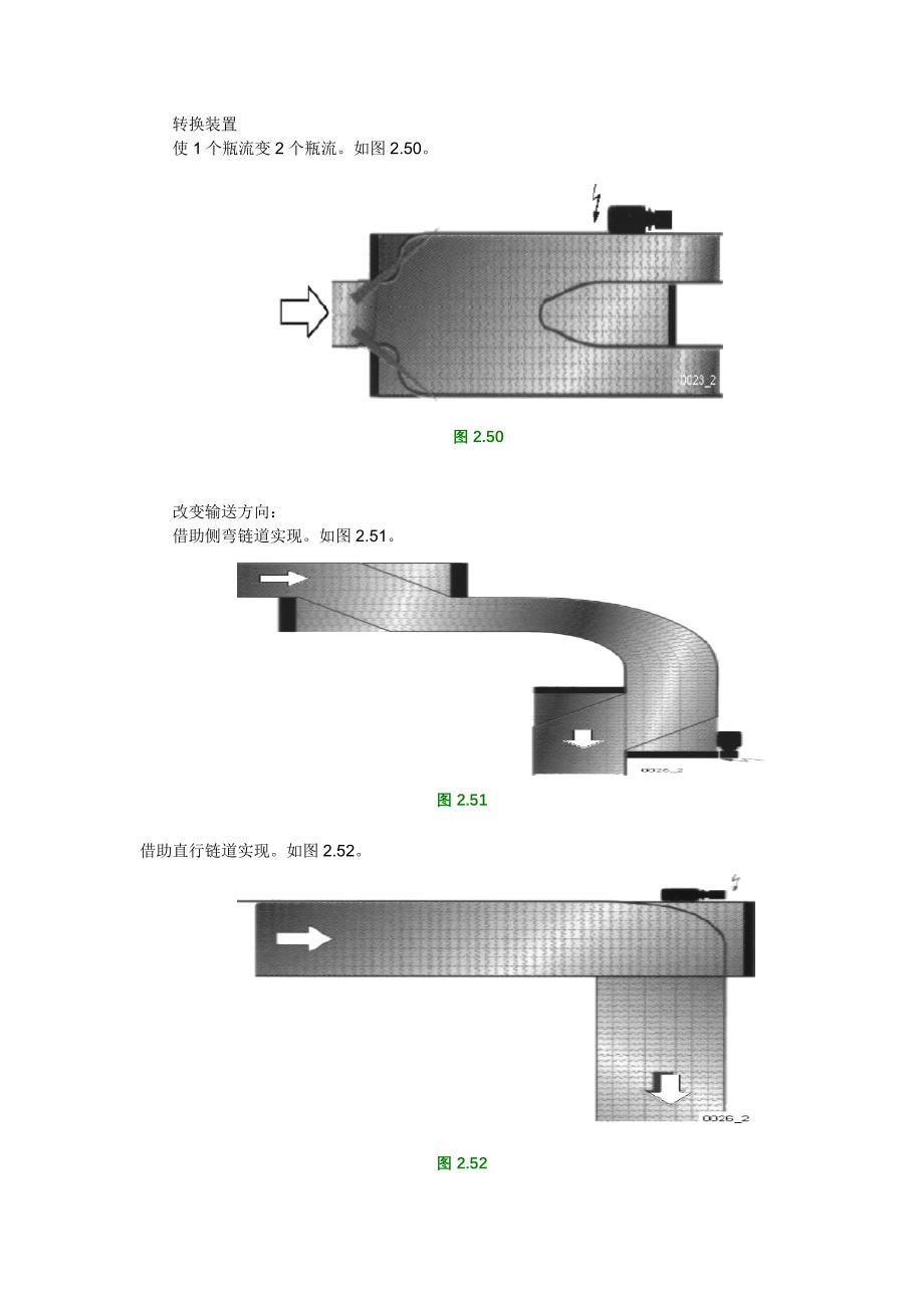 输瓶链道_第2页