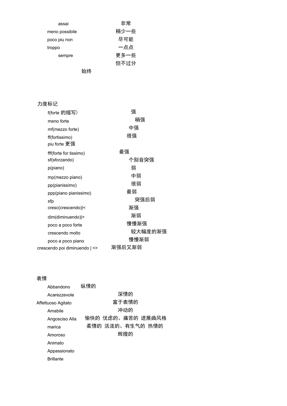 常用音乐速度术语和速度值的对应_第3页