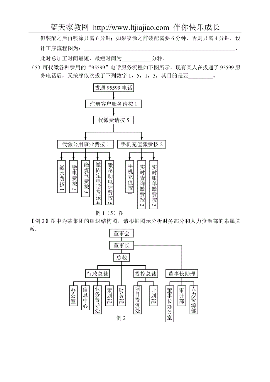 16框图73676_第2页