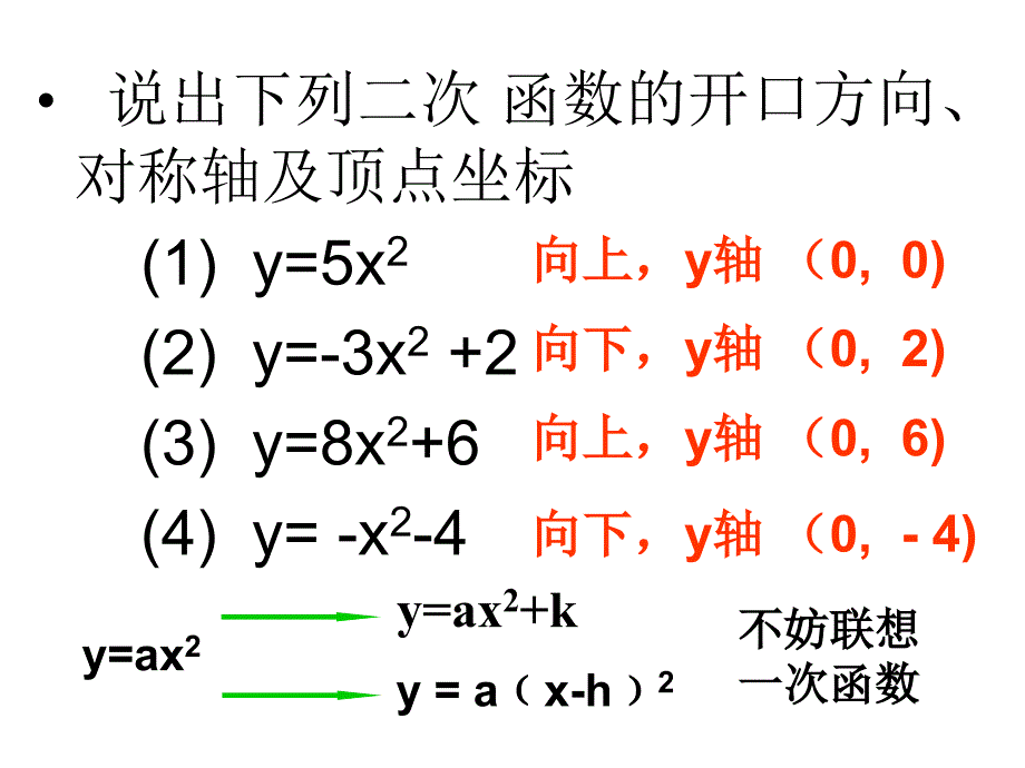 华东师大版九年级下册二次函数yaxh2的图象和性质共15张PPT_第4页