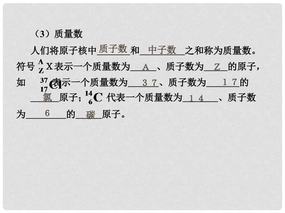 1112高中化学 1.3.2 原子的构成学案（PPT） 苏教版必修1_第4页