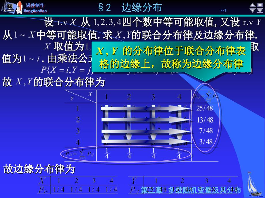 二维rv的联合分布函数_第4页