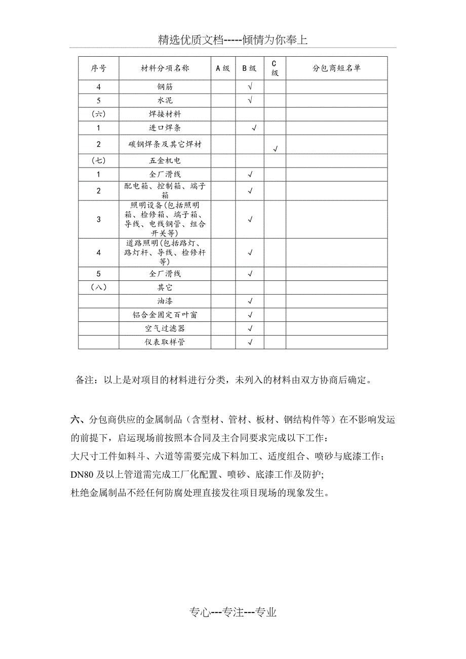 分包及材料采购审批流程及管理_第5页