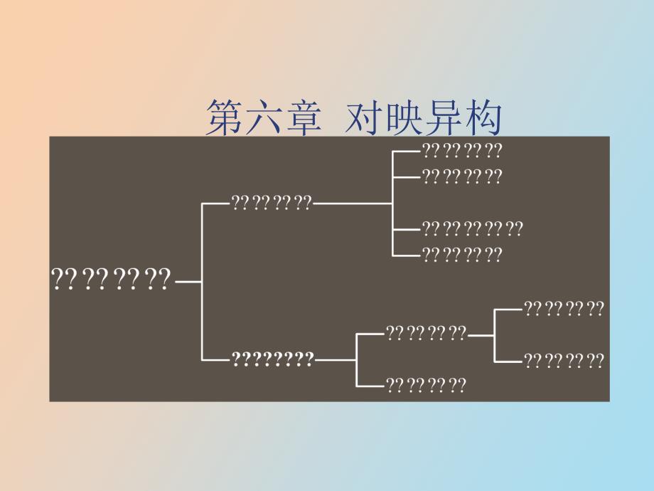 汪小兰有机课件第四版对映异构_第1页