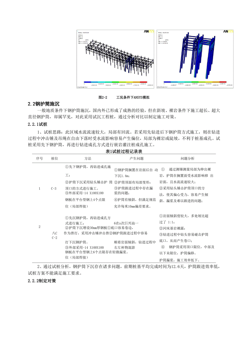 长江陡坡裸岩灌注型嵌岩桩关键施工技术_第4页