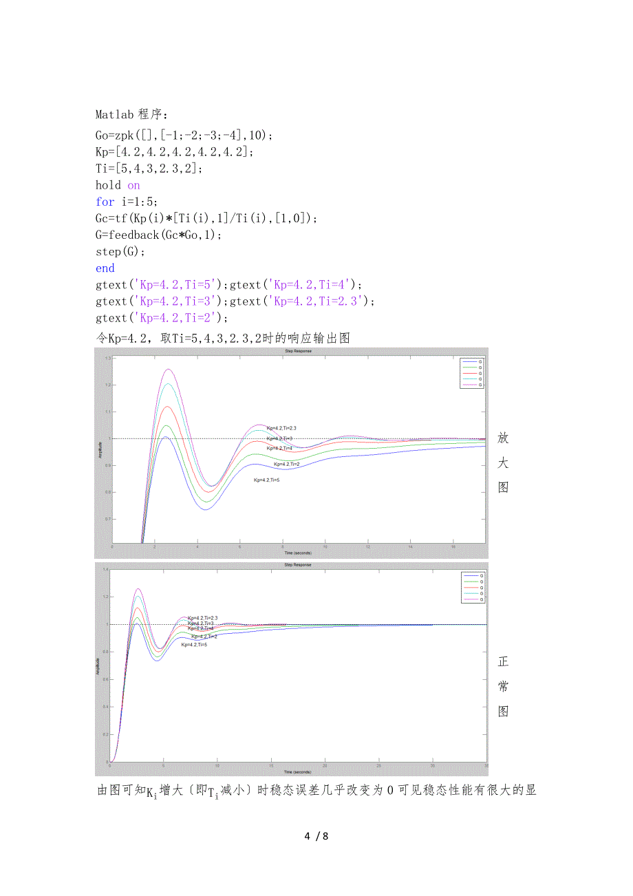 PI、PD、PID控制器系统的Matlab仿真与特点分析_第4页