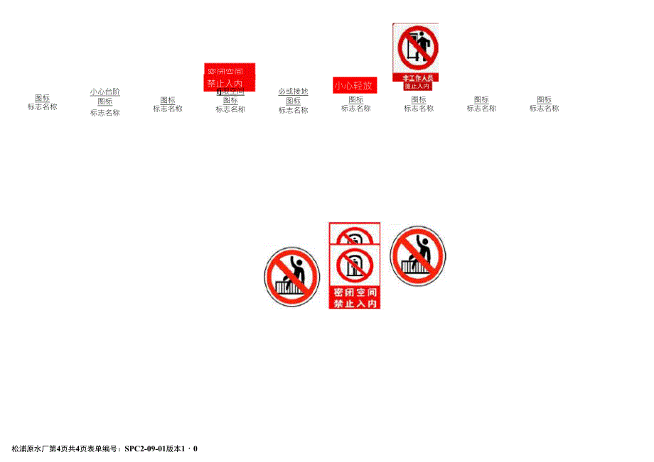 常用的职业健康安全标识汇总表_第4页