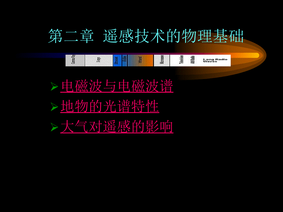 遥感技术的物理基础.ppt_第1页