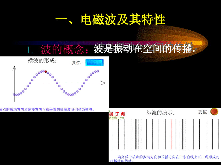 遥感技术的物理基础.ppt_第4页