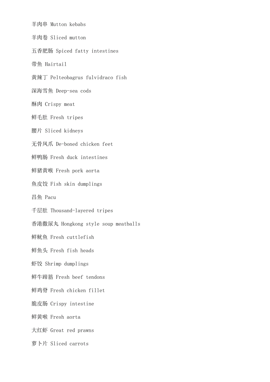 火锅配菜英文翻译.doc_第2页