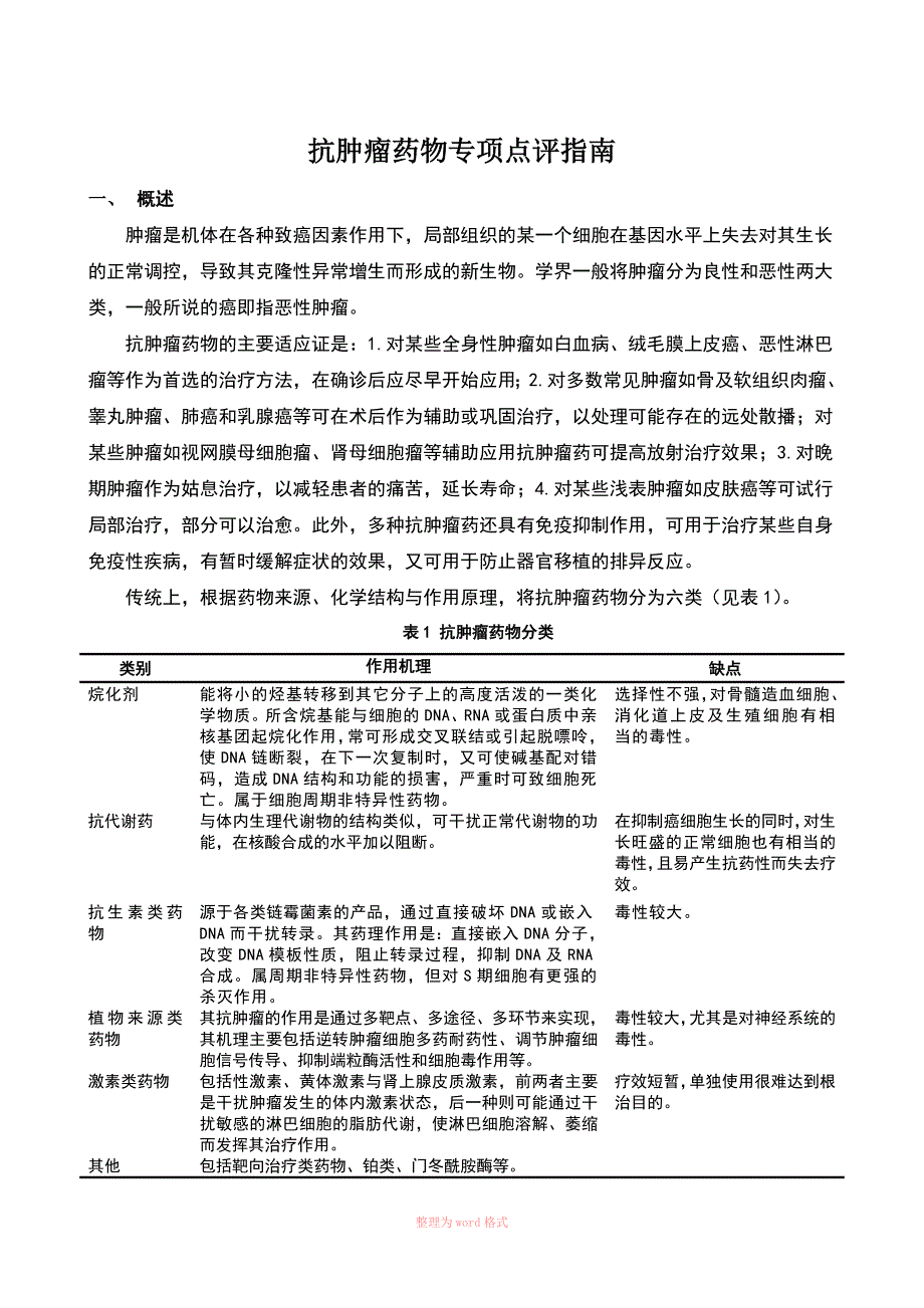 抗肿瘤药物专项点评指南_第1页