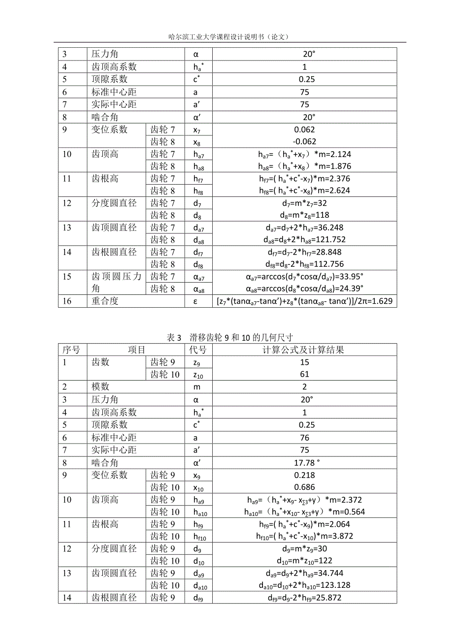 哈工大机械原理大作业3齿轮第27题_第4页