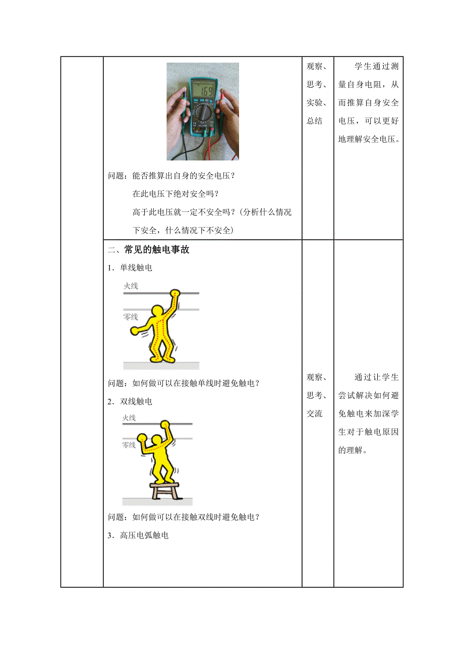 人教版九年级物理全册同步教案：第19章生活用电第3节安全用电.doc_第4页