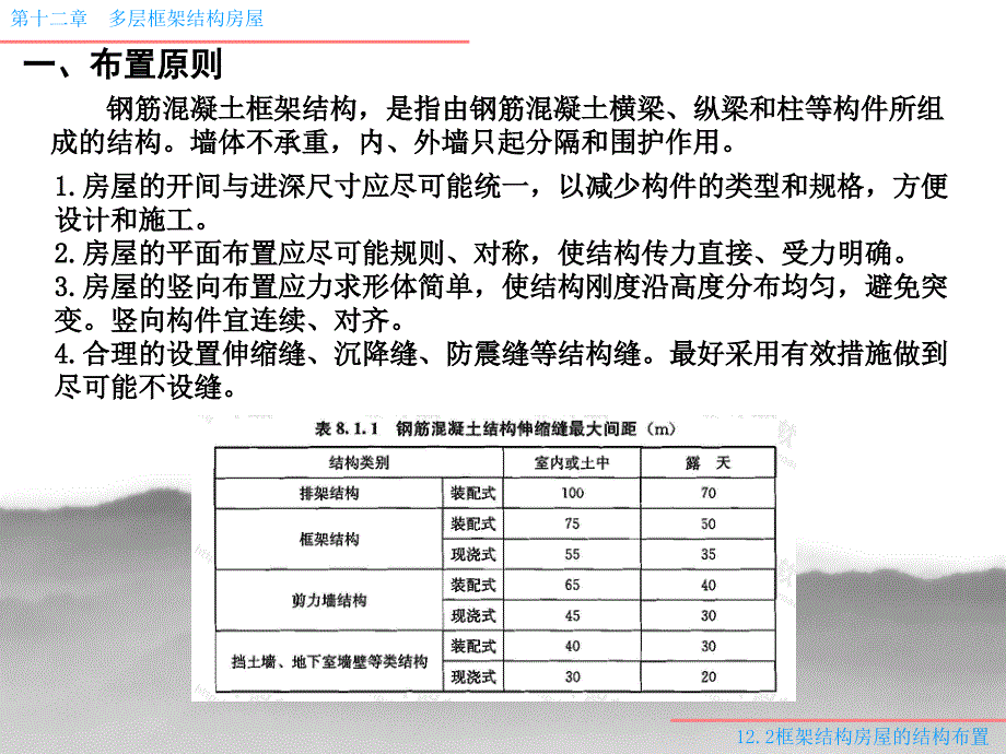 12.2框架结构房屋的结构布置_第2页