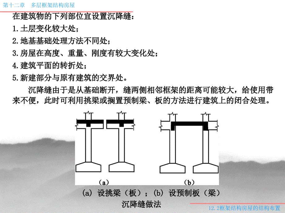 12.2框架结构房屋的结构布置_第3页