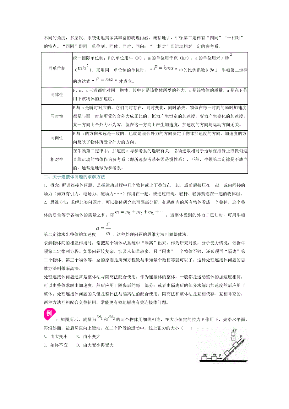 2023年牛顿第二定律知识点及其经典例题分析_第2页