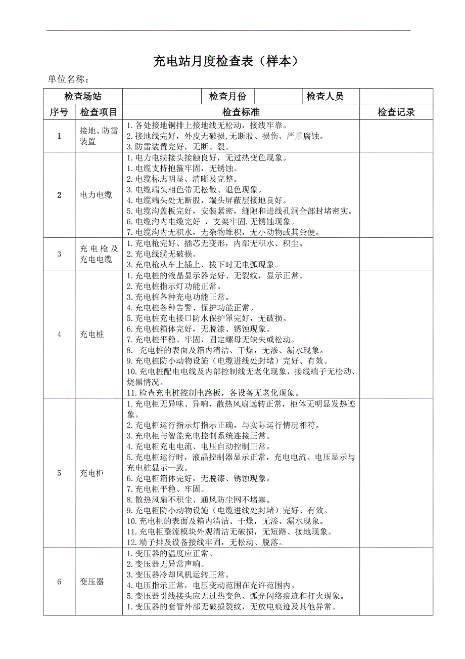 充电桩或充电站月度检查表(仅供参考)_第1页