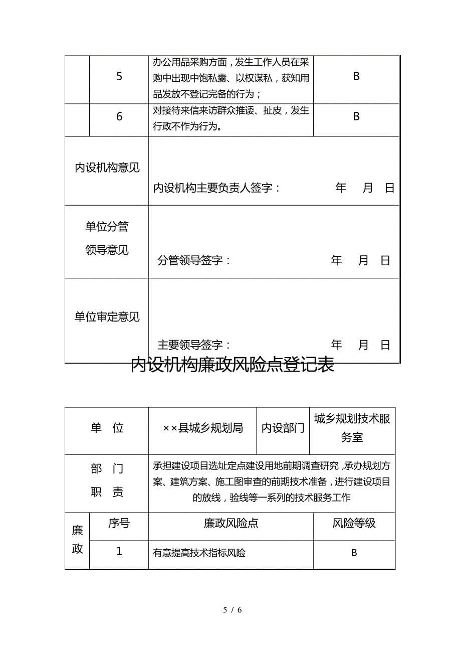 内设机构廉政风险点登记表_第5页