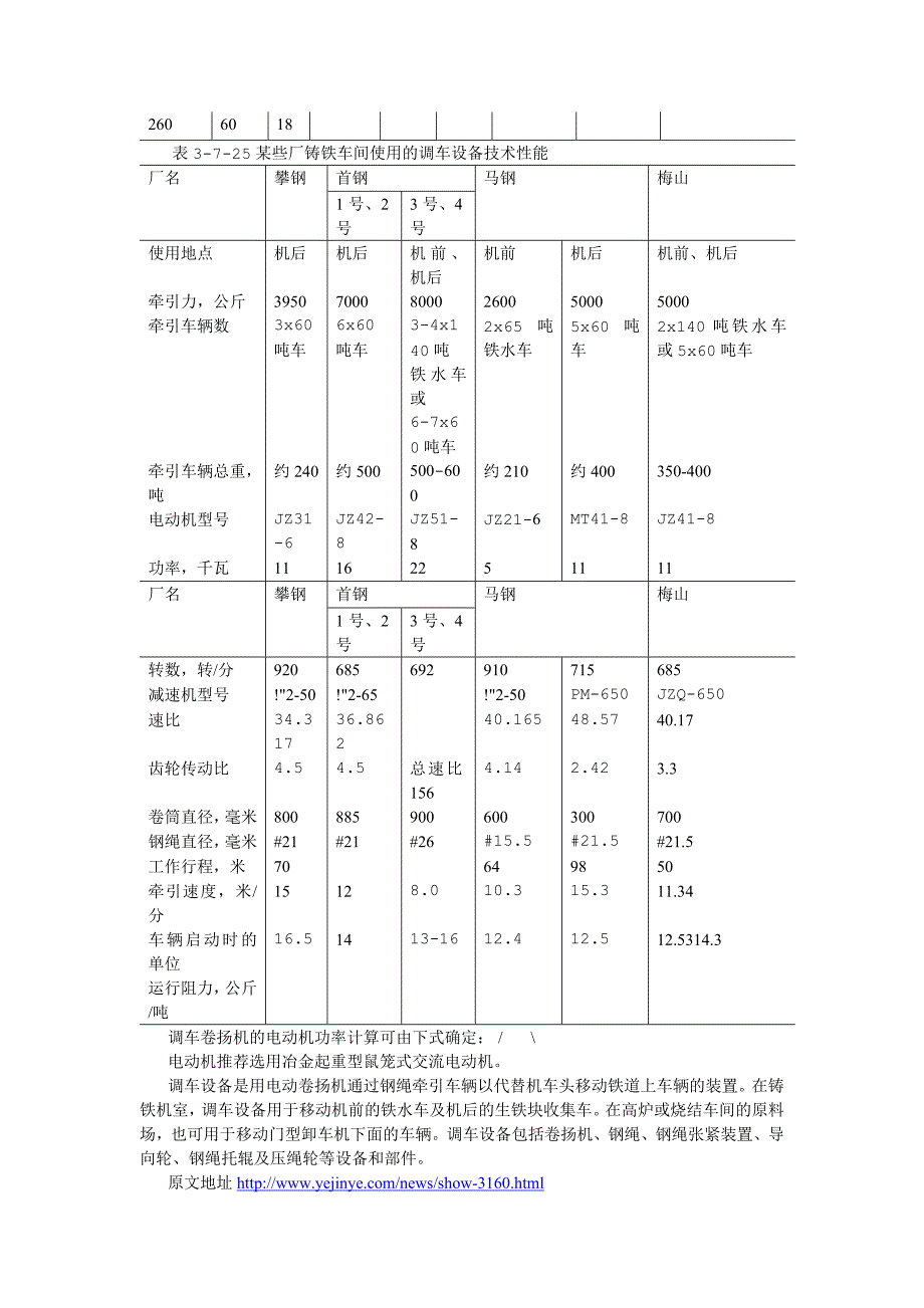 调车设备设备参数的选择及功率计算.doc_第2页