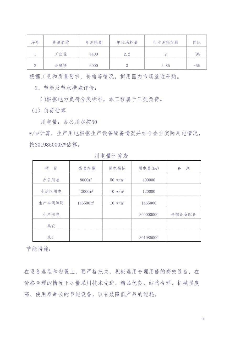 多晶硅产品 (2)（天选打工人）.docx_第5页