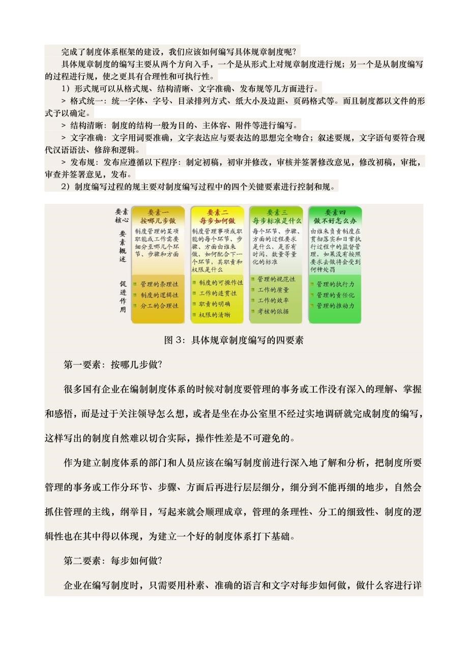 国有企业集团的制度体系建设_第5页