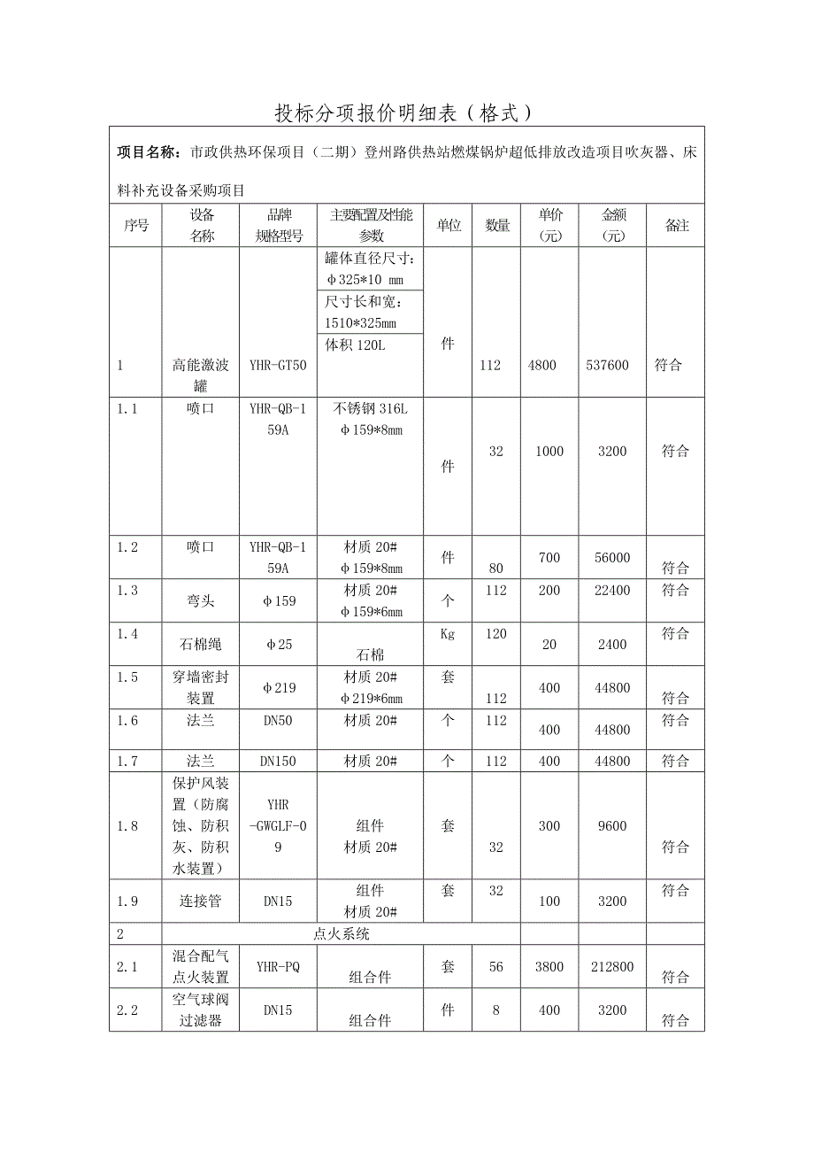 投标分项报价明细表格式_第1页