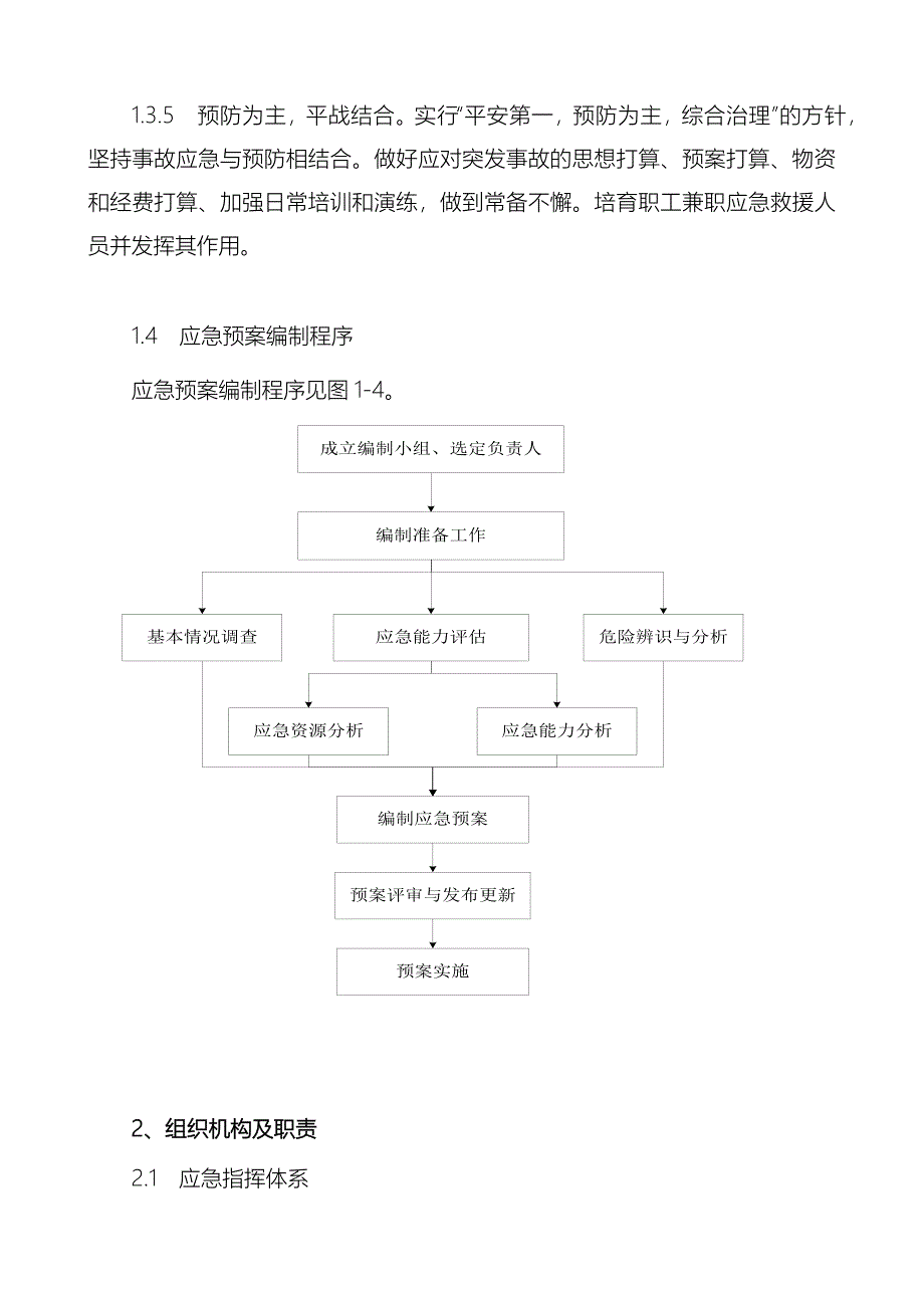 综合应急预案_第2页