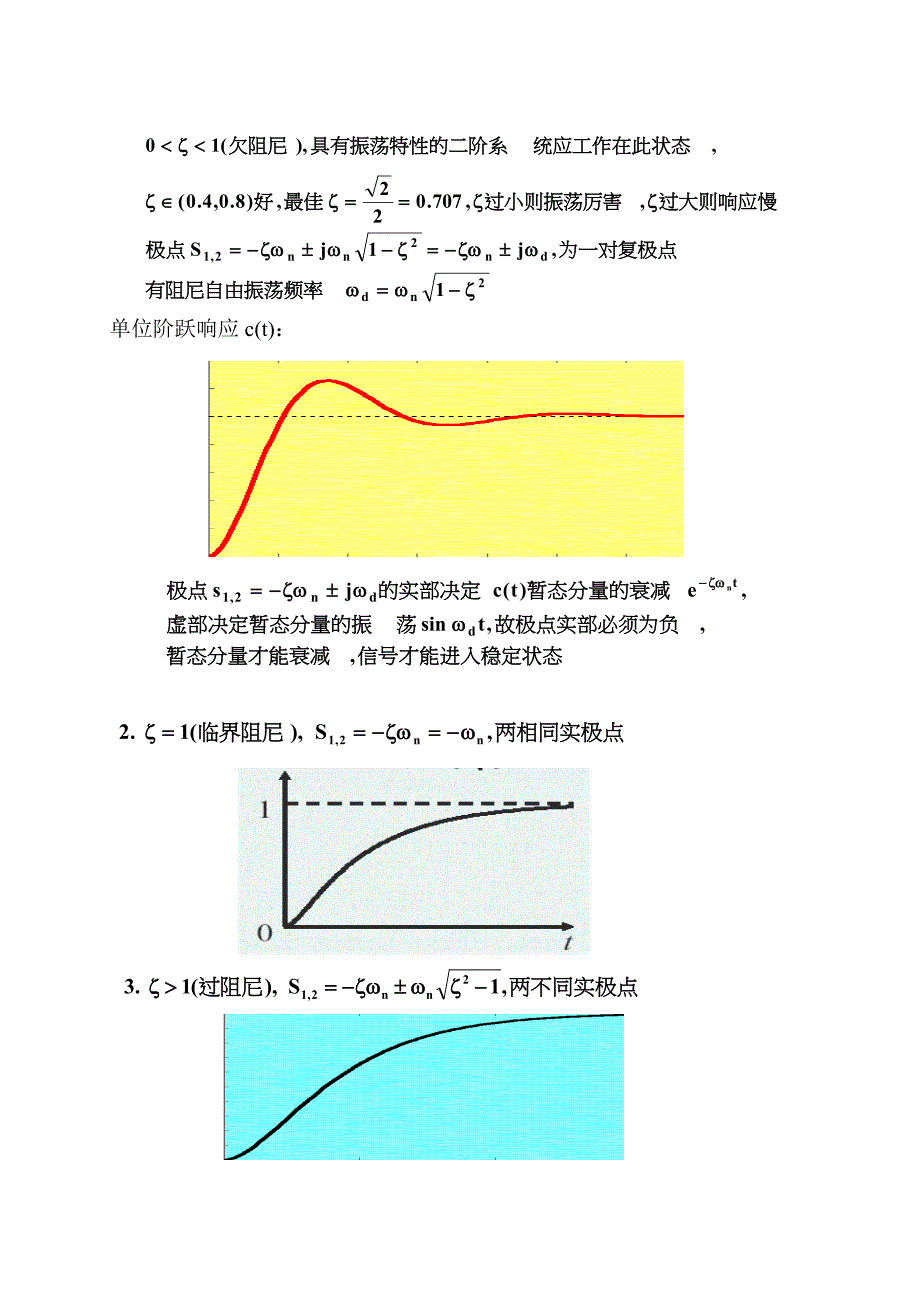 控制工程基础应掌握的重要知识点_第4页