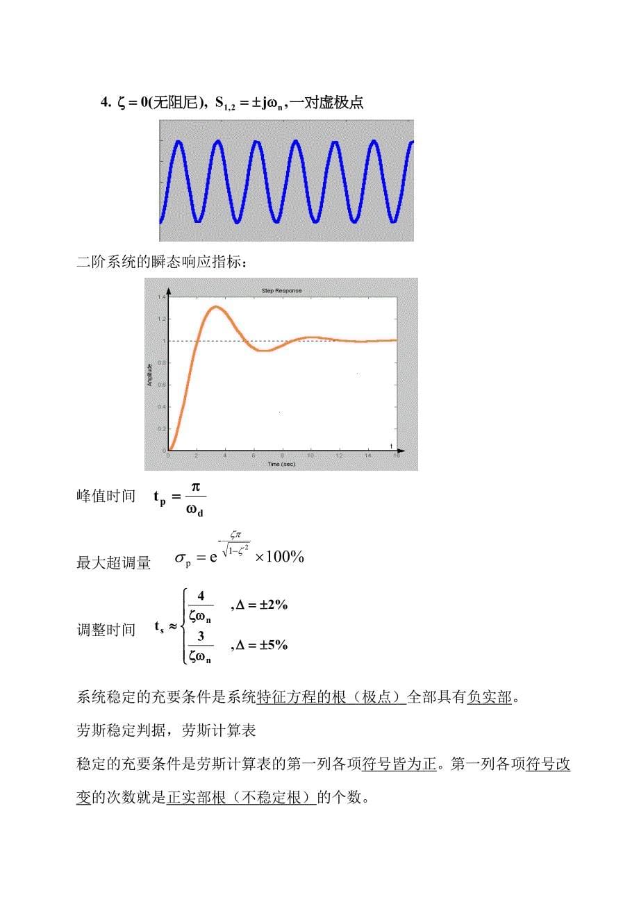 控制工程基础应掌握的重要知识点_第5页