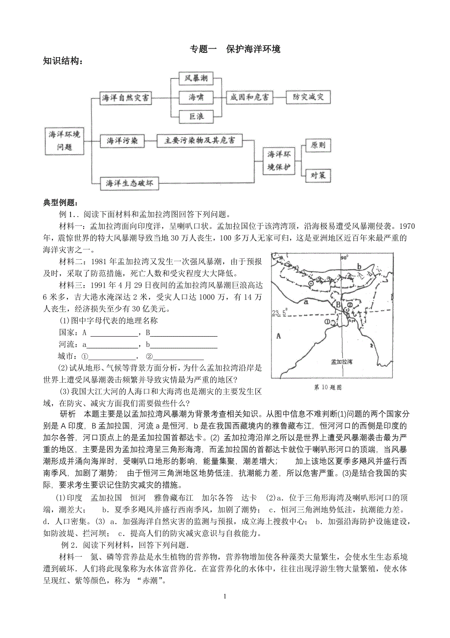 高中选修海洋地理鲁教版专题复习.doc_第1页