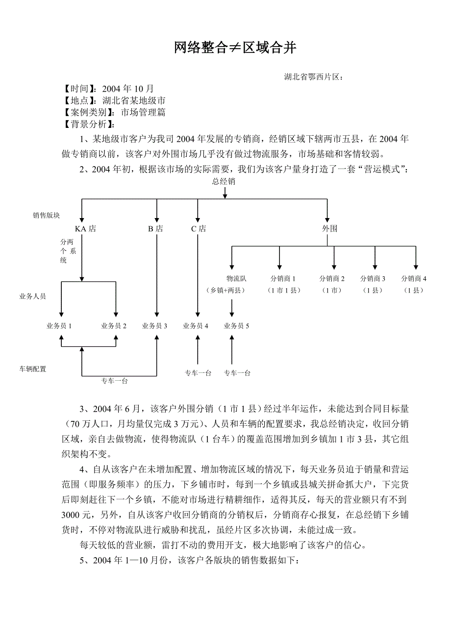 网络整合≠区域合并_第1页