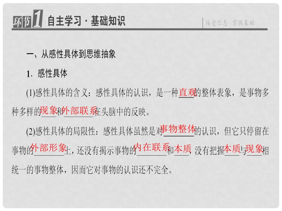 高中政治 专题3 运用辩证思维的方法 3 领会思维具体课件 新人教版选修4_第3页