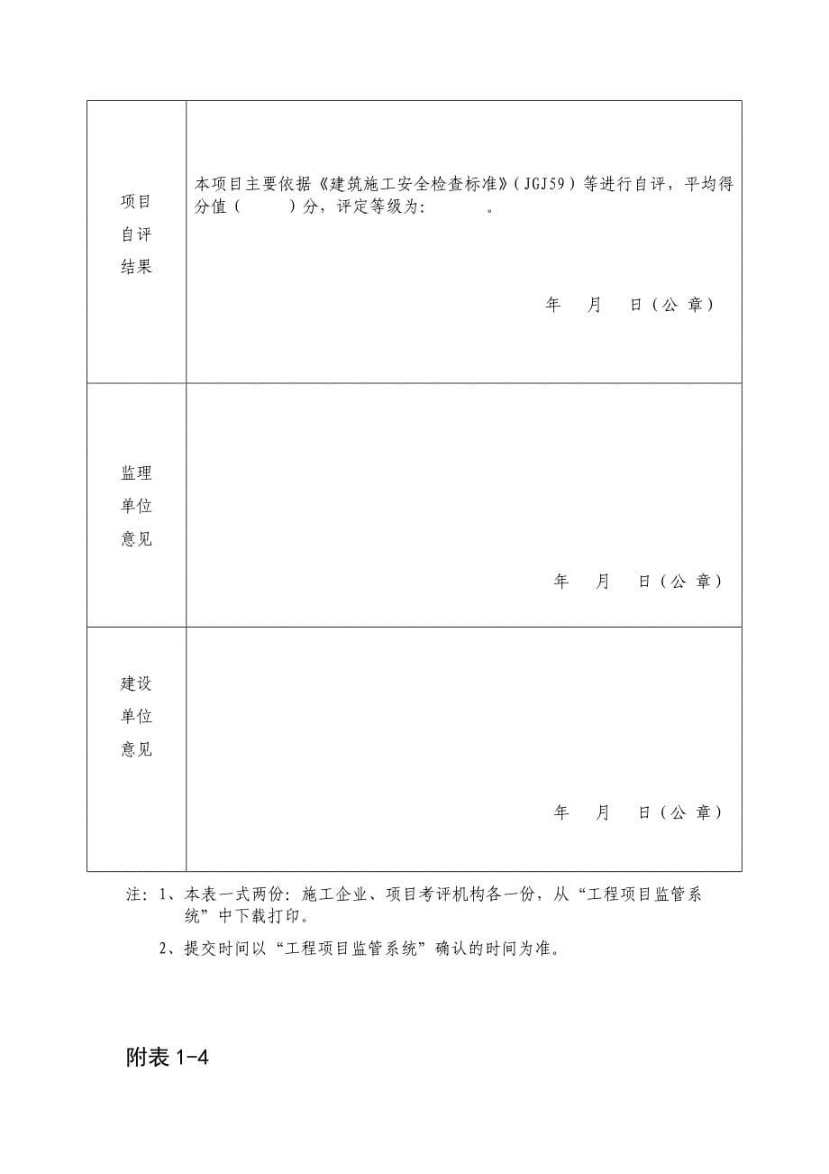 建筑施工安全生产标准化工程项目自评情况汇总表_第5页